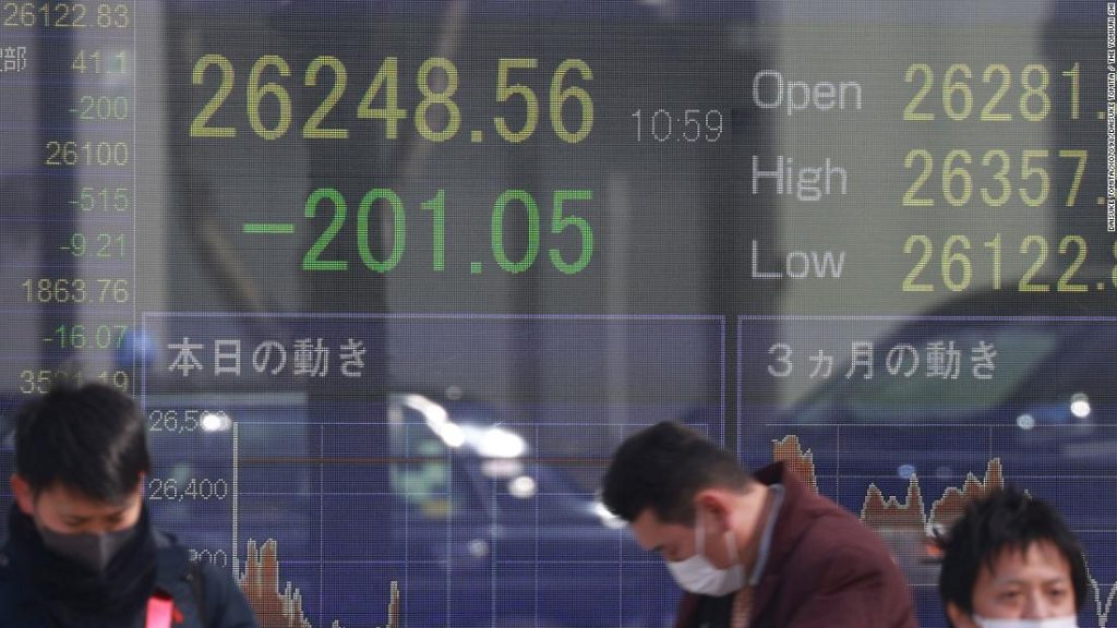 Dow futures and Asian markets fall as the Russia-Ukraine crisis escalates