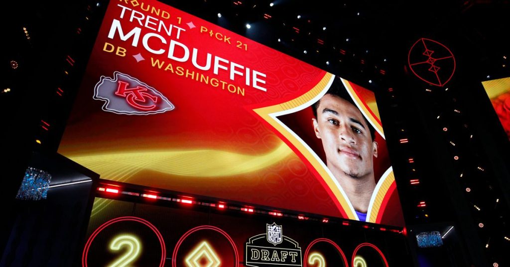 NFL Draft: GM Chiefs Brett Fitch confirms Trent McDuffie of Washington as one of 18 "first-round" targets