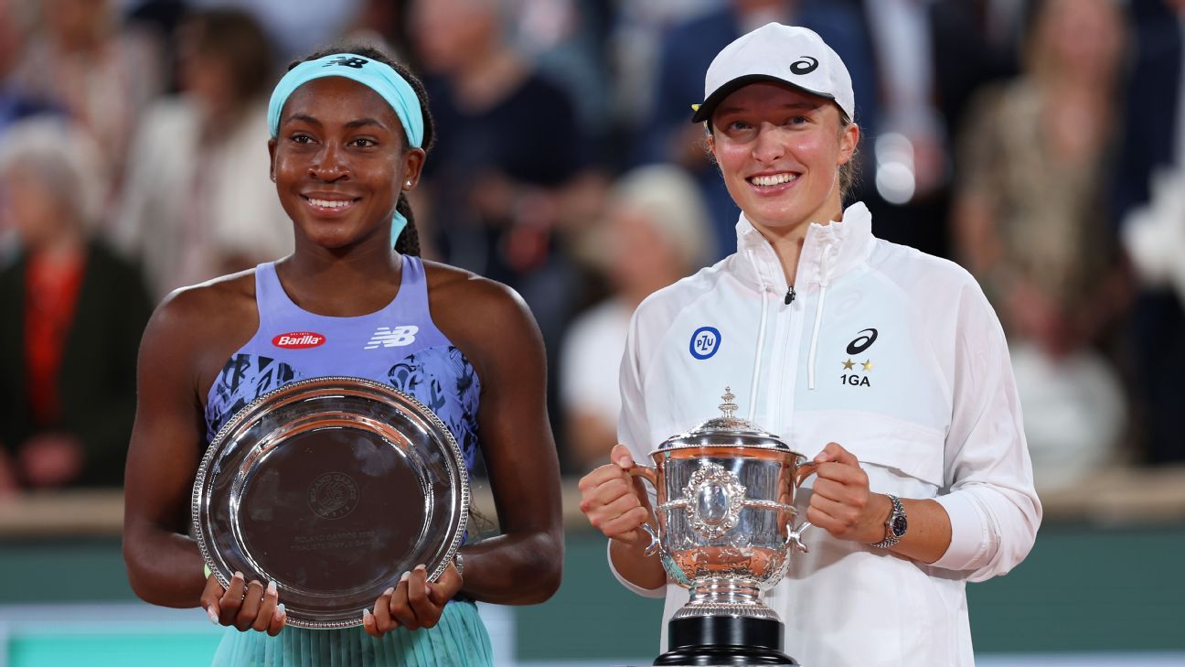 Iga Swiatek Wins The French Open, Beats Coco Gauff In The Women's Final