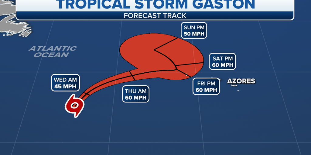 Positional Storm Gaston becomes the seventh named monsoon hurricane in the mid-Atlantic Ocean