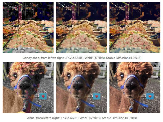 Demo examples of using Stable Diffusion to compress images.  SD results are at the far right.