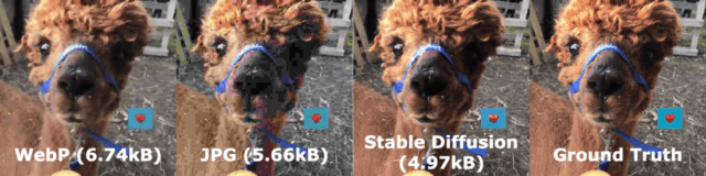 Examples of using Stable Diffusion to compress images.