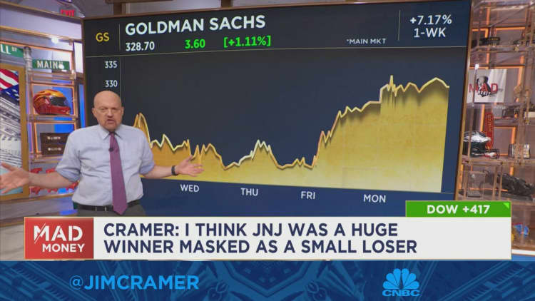 Jim Kramer talks about what's driving this newfound market power